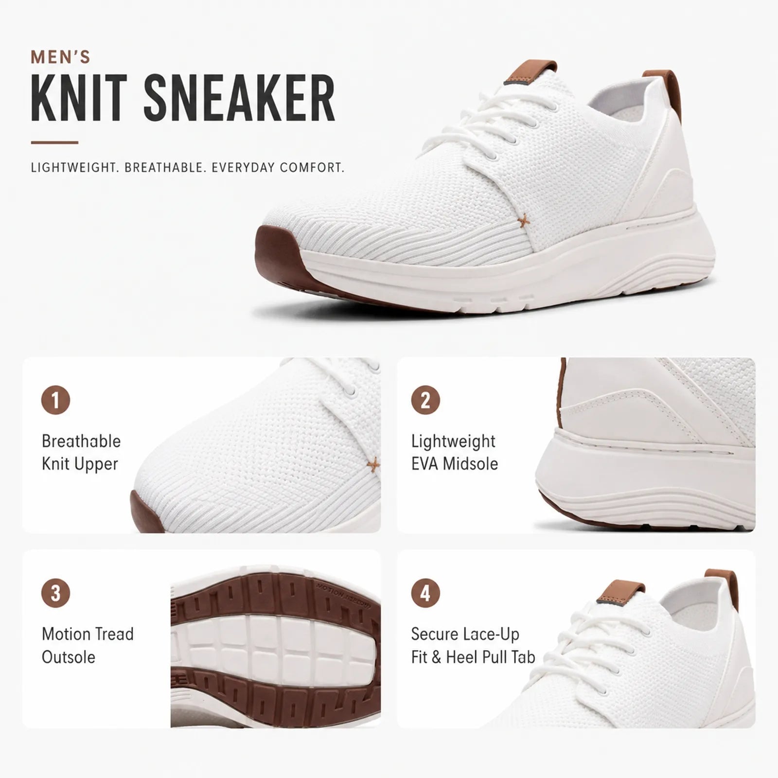 Men's white knit lace-up sneakers, close-up of side, heel, and tread sole