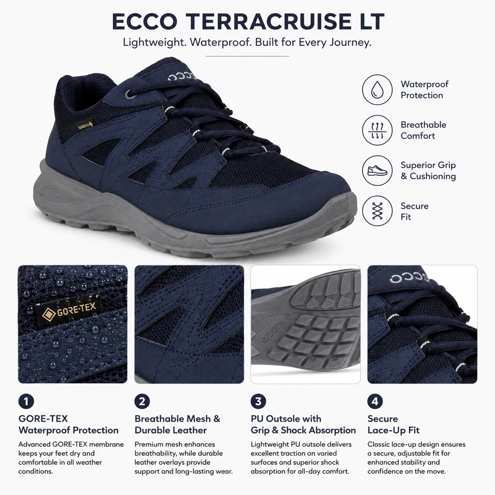 Men's navy ECCO Terracruise LT low GORE-TEX sneakers, lace-up and waterproof icons