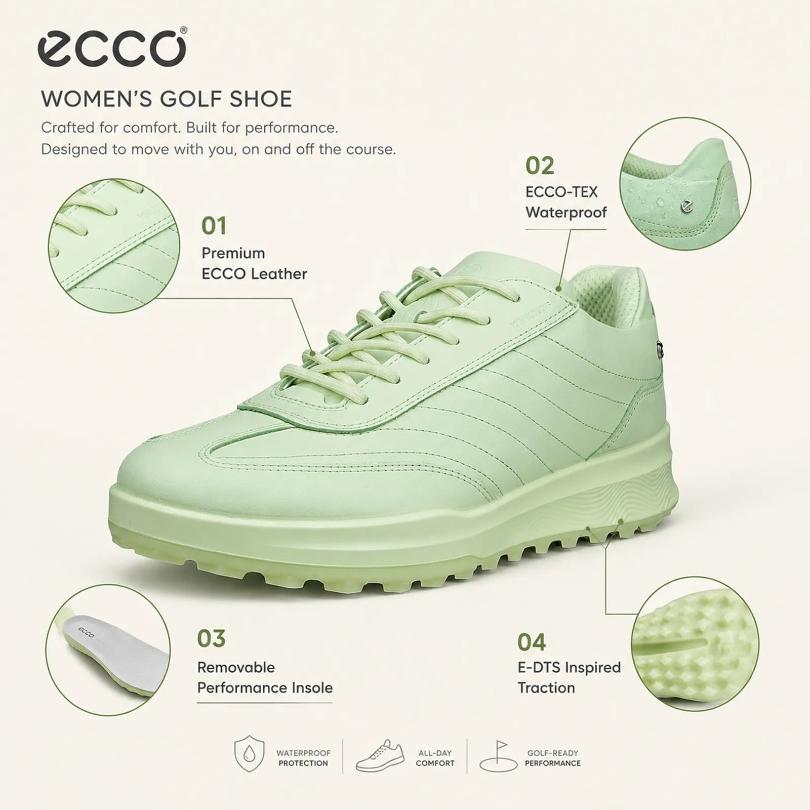 Close-up detail of ECCO Golf Street Vibe lime cream leather upper and premium craftsmanship