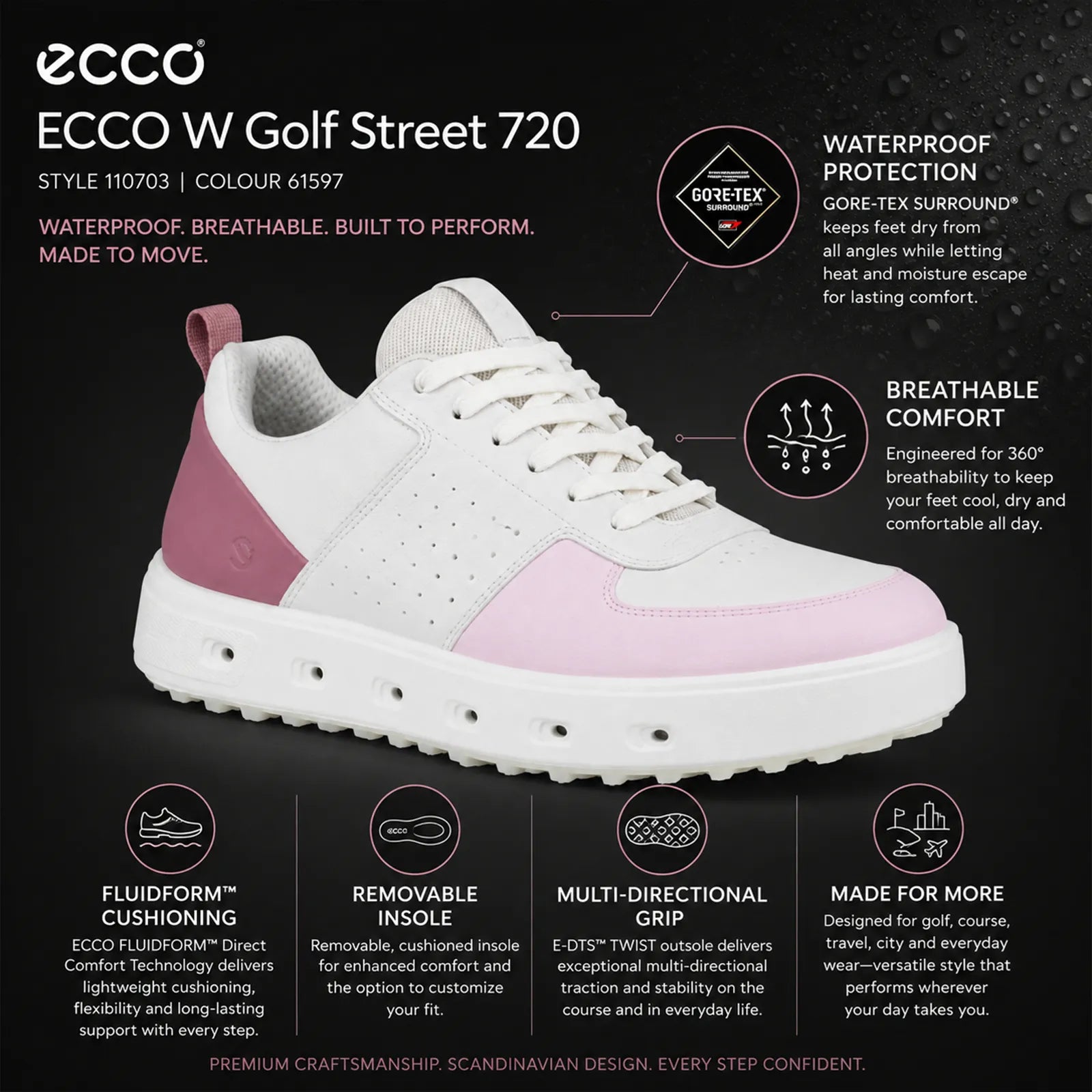 ECCO Golf Street 720 White Blush Blossom waterproof golf shoes with GORE-TEX and E-DTS TWIST outsole