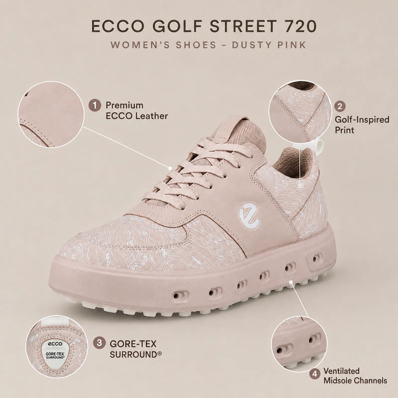 Close-up detail of ECCO Golf Street 720 women's Dusty Pink printed leather upper and outsole