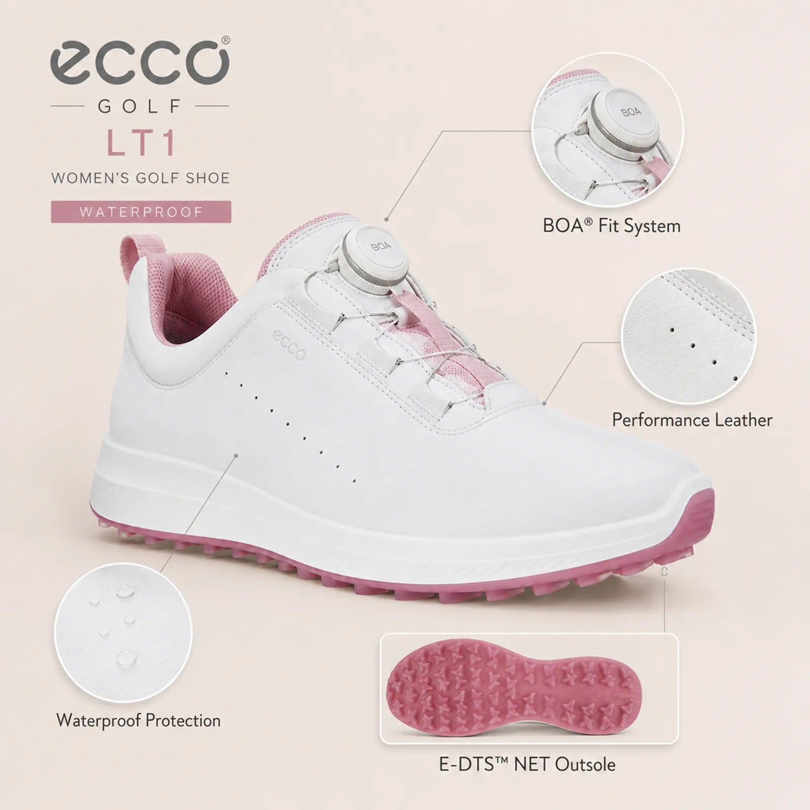 Close-up detail of ECCO Golf LT1 women's White/Pink outsole and lightweight cushioning