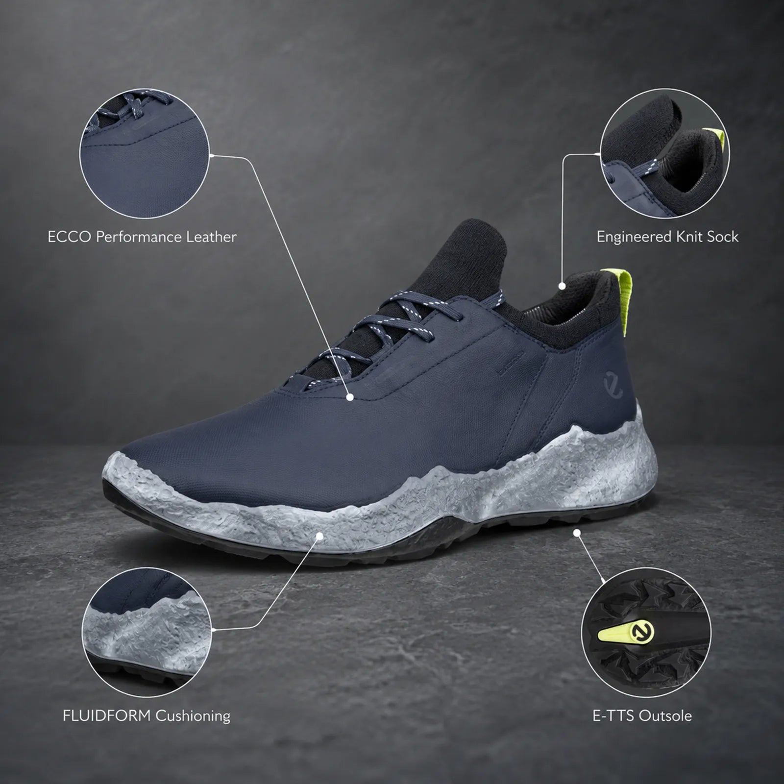 Close-up detail of ECCO BIOM H5 men's blue golf shoe upper and outsole