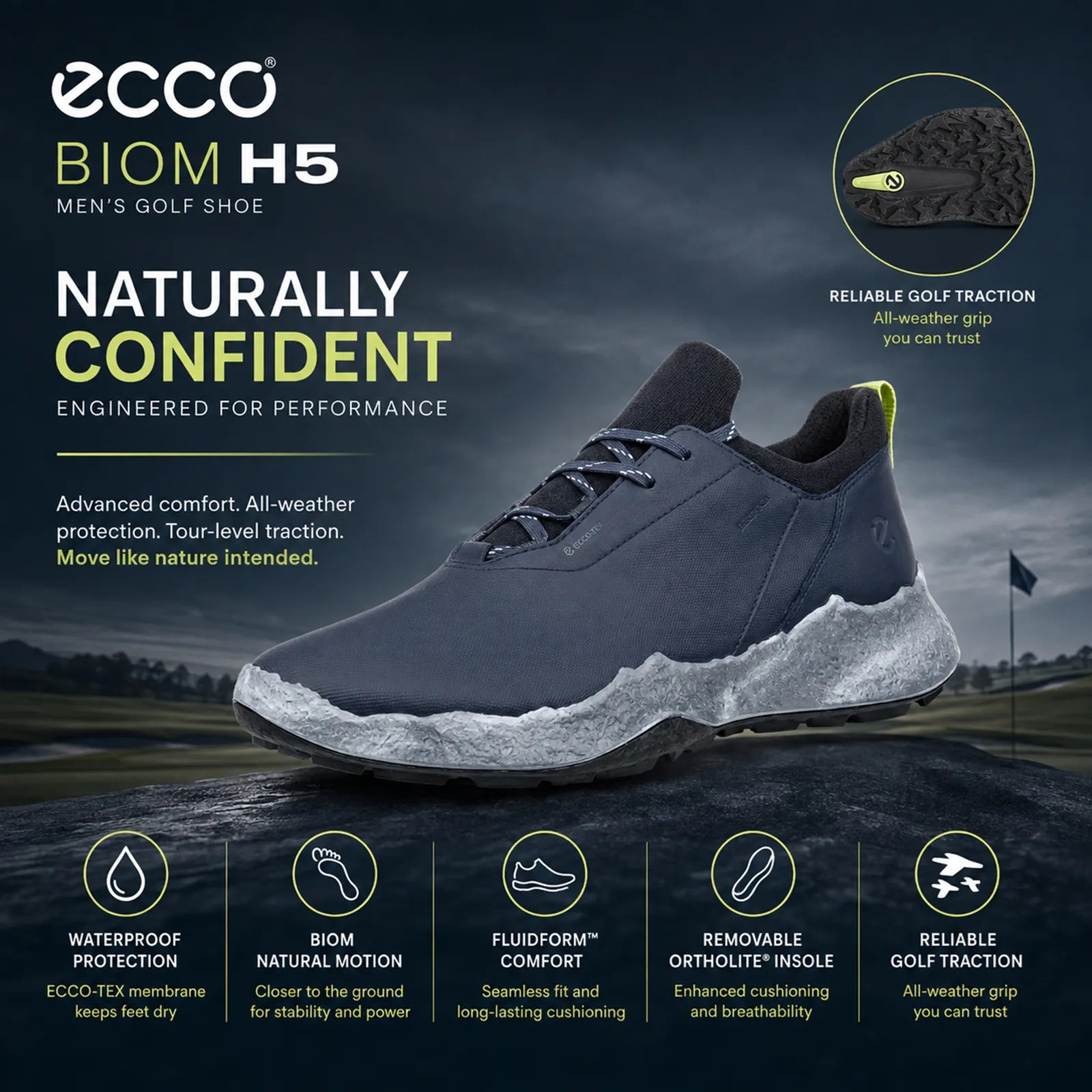 ECCO BIOM H5 men's blue golf shoe highlighting waterproof comfort and traction