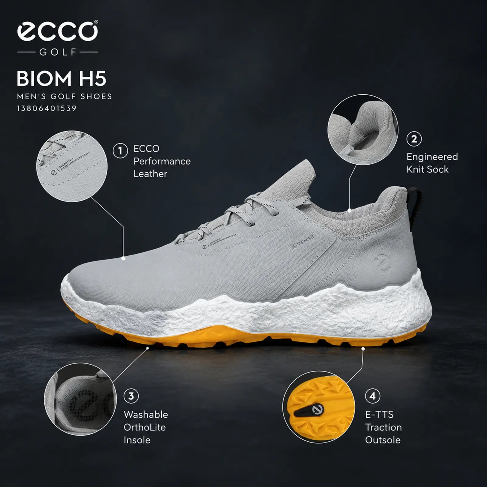 Close-up detail of ECCO BIOM H5 men's grey golf shoe upper and outsole