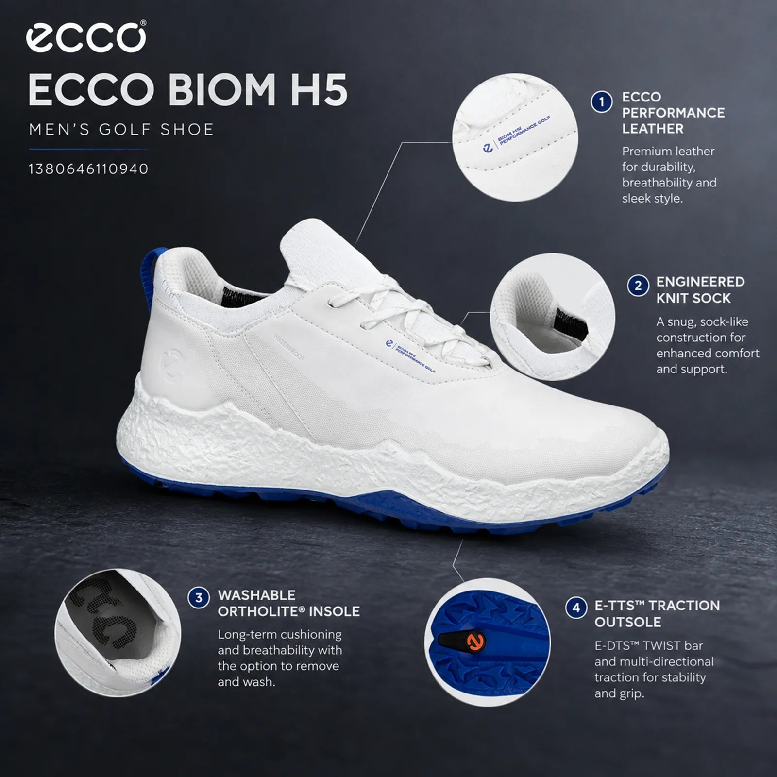 Close-up detail of ECCO BIOM H5 men's white golf shoe upper and outsole
