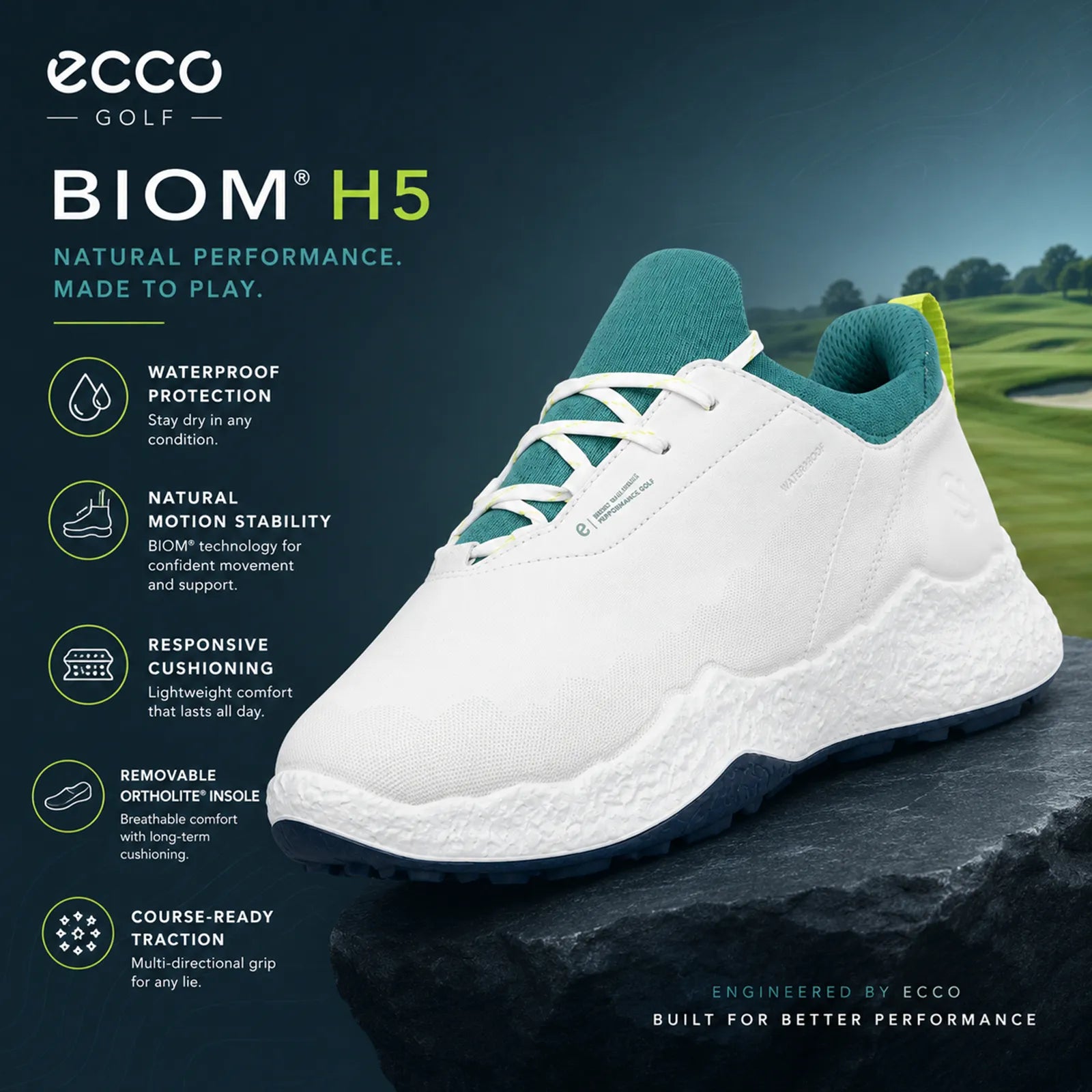 ECCO BIOM H5 men's white and bay green golf shoe highlighting waterproof comfort and traction