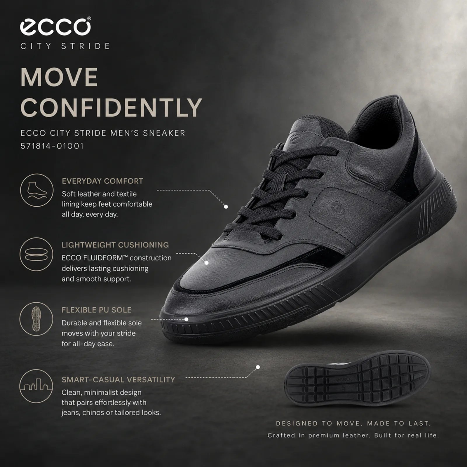 ECCO Move Walker men's black trainers showing FLUIDFORM comfort, removable insole and flexible PU sole features