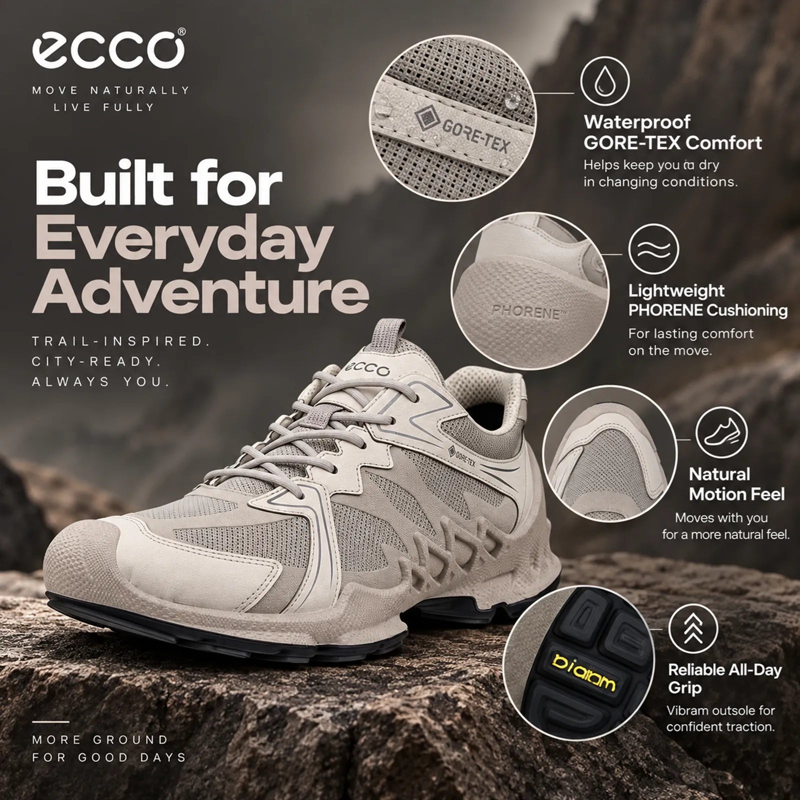 ECCO Biom Aex men's Grey leather textile Gore Tex lace up casual sneakers, Gore Tex waterproof upper detail