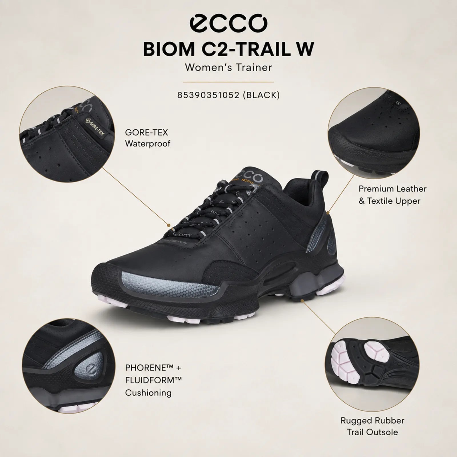 Close-up detail of ECCO BIOM C2-TRAIL W women's black leather textile upper and rubber outsole