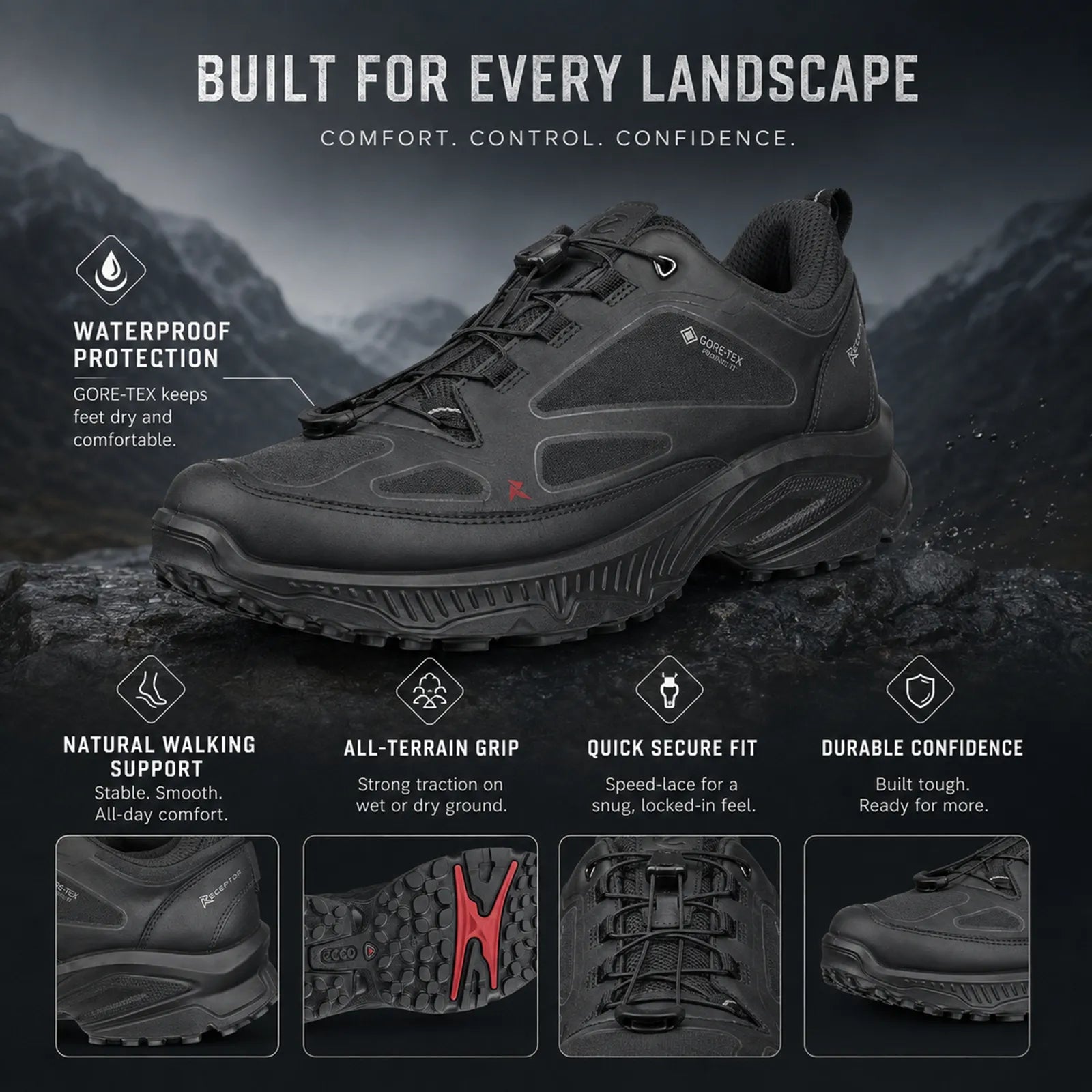 ECCO Receptor XP men's black Gore-Tex trainers showing speedlace closure, RECEPTOR support and grippy rubber outsole features