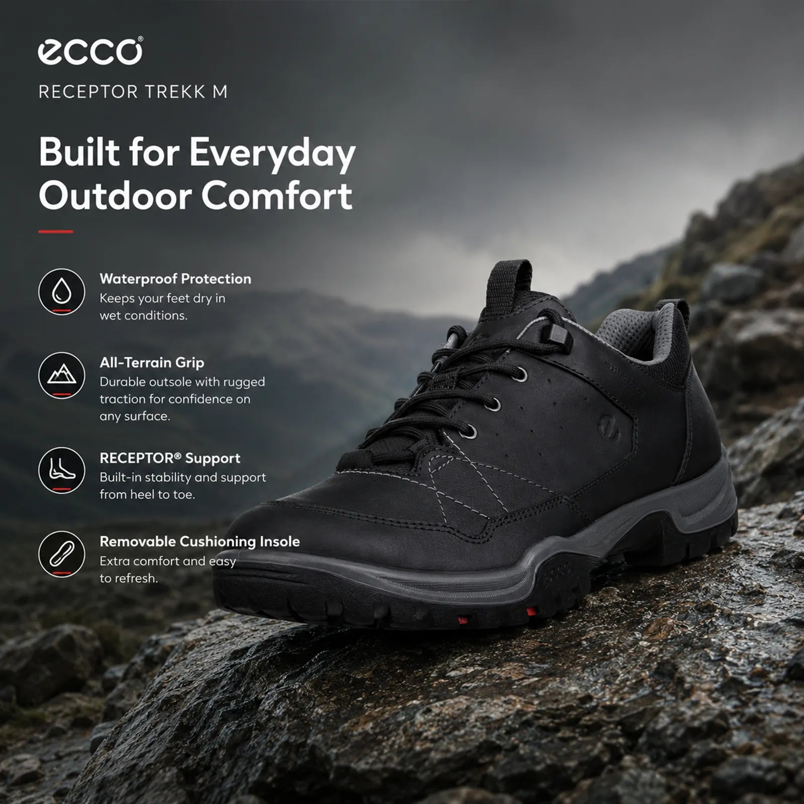 ECCO RECEPTOR TREKK men's black shoes showing waterproof construction, RECEPTOR support and rubber grip features