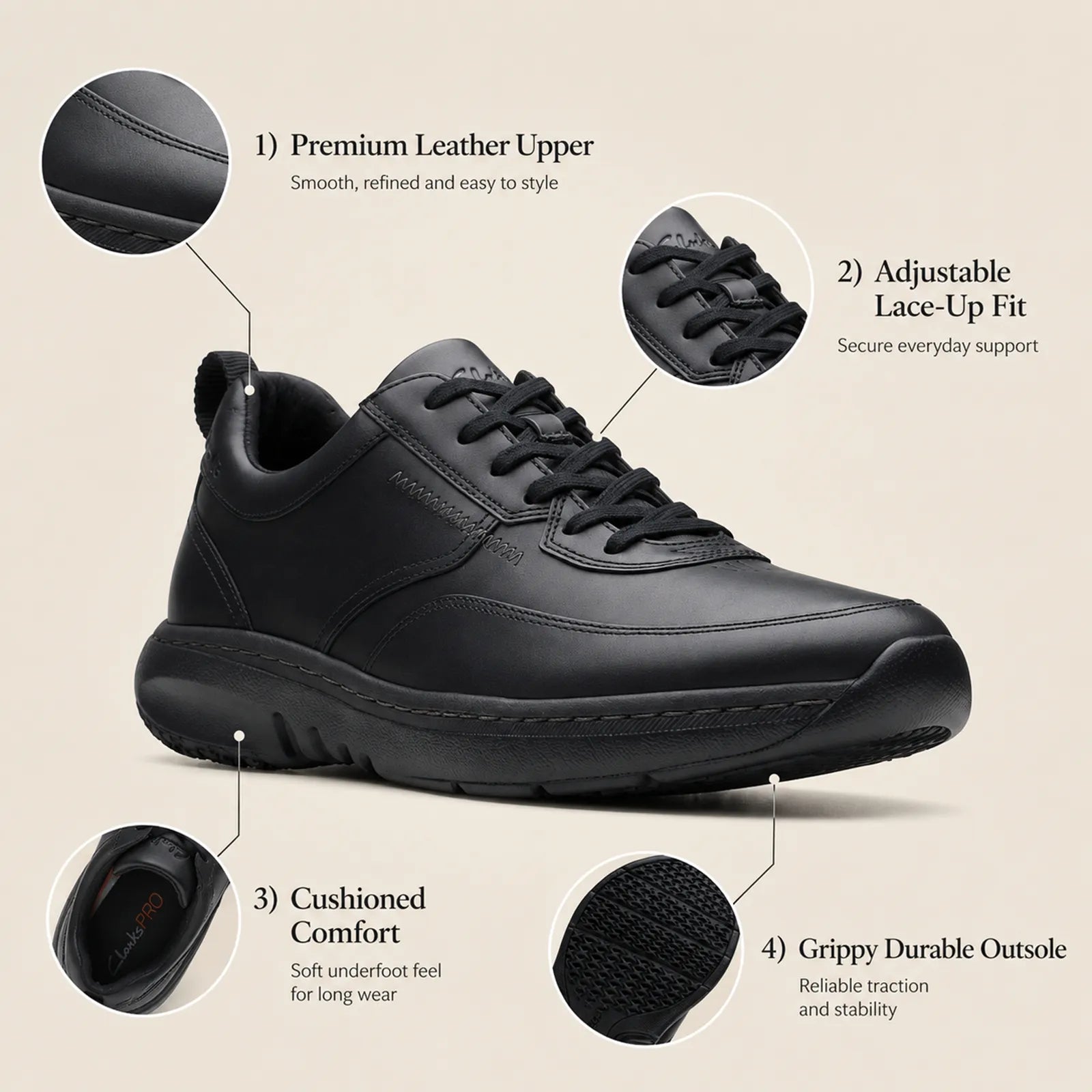 Men's black leather lace-up sneakers shown with feature callouts