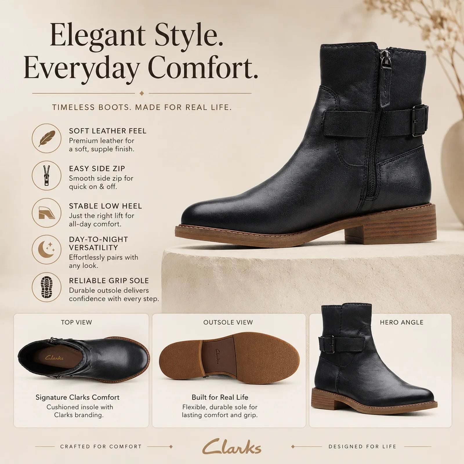 Women’s black leather ankle boots with side zip and ankle strap, low block heel