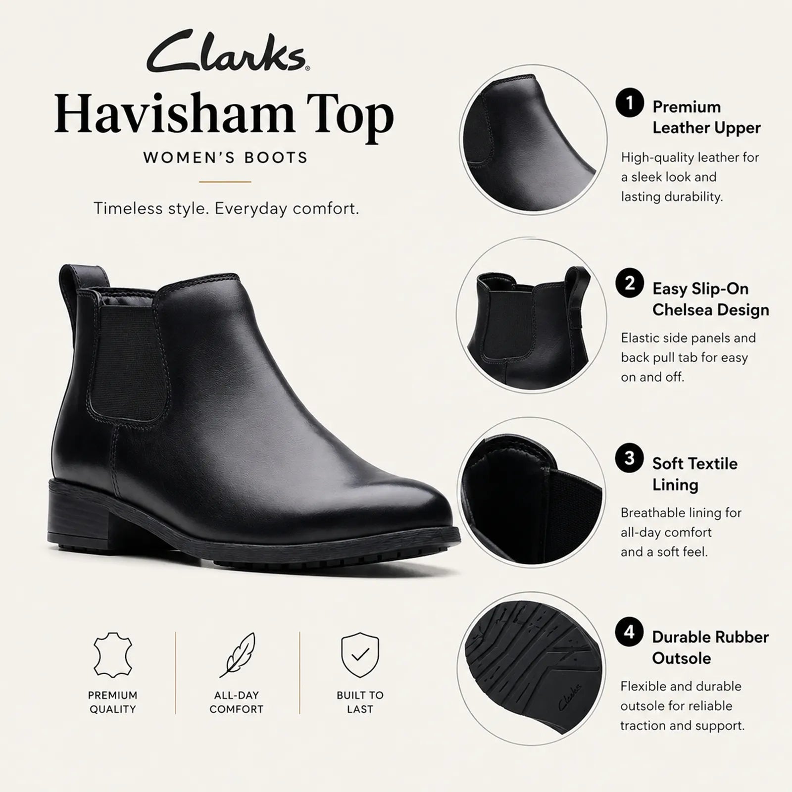 Women’s black leather Chelsea ankle boots with elastic side panels