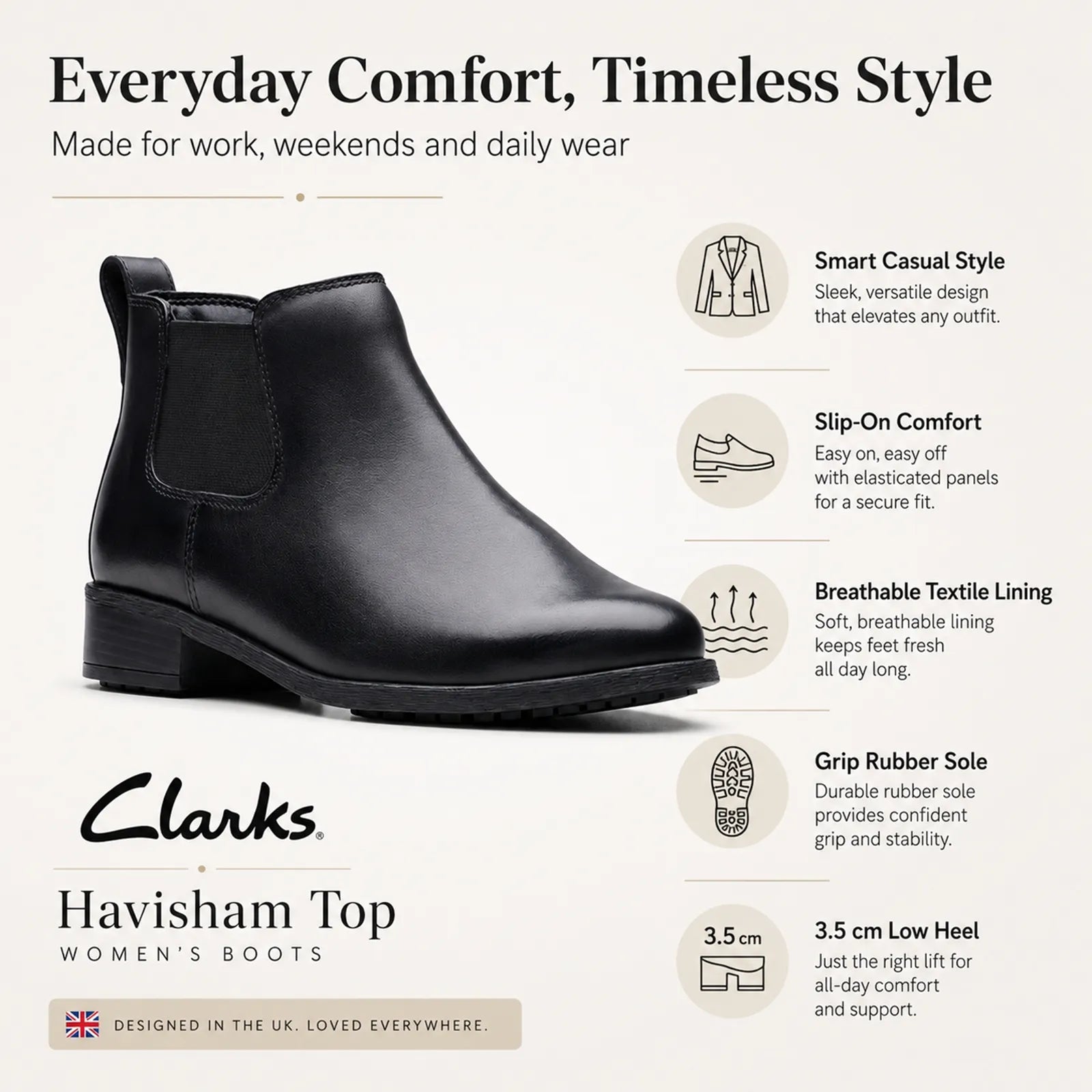 Women’s black leather Chelsea boots with low block heel and rubber sole