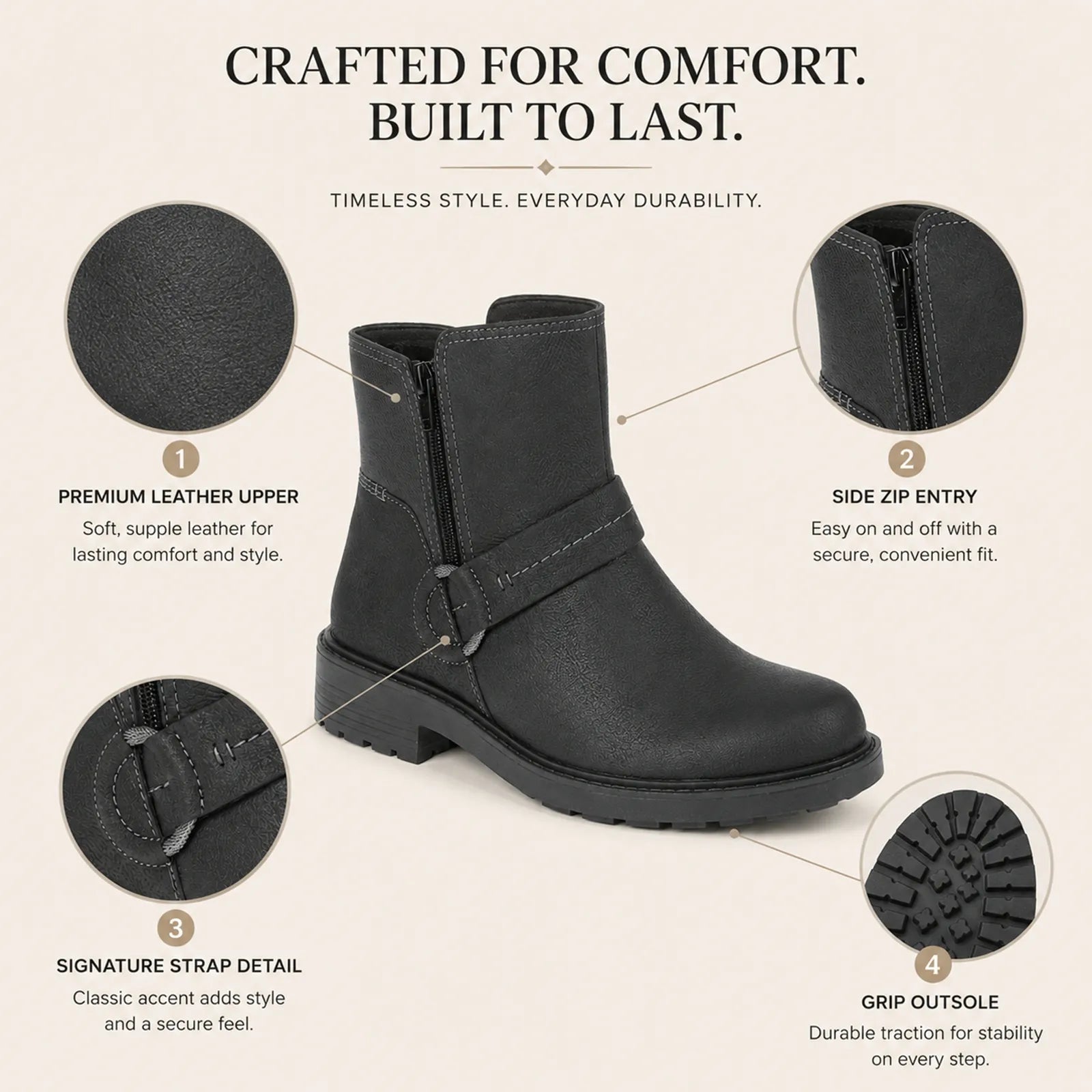 Black leather ankle boots with side zip entry and grippy outsole