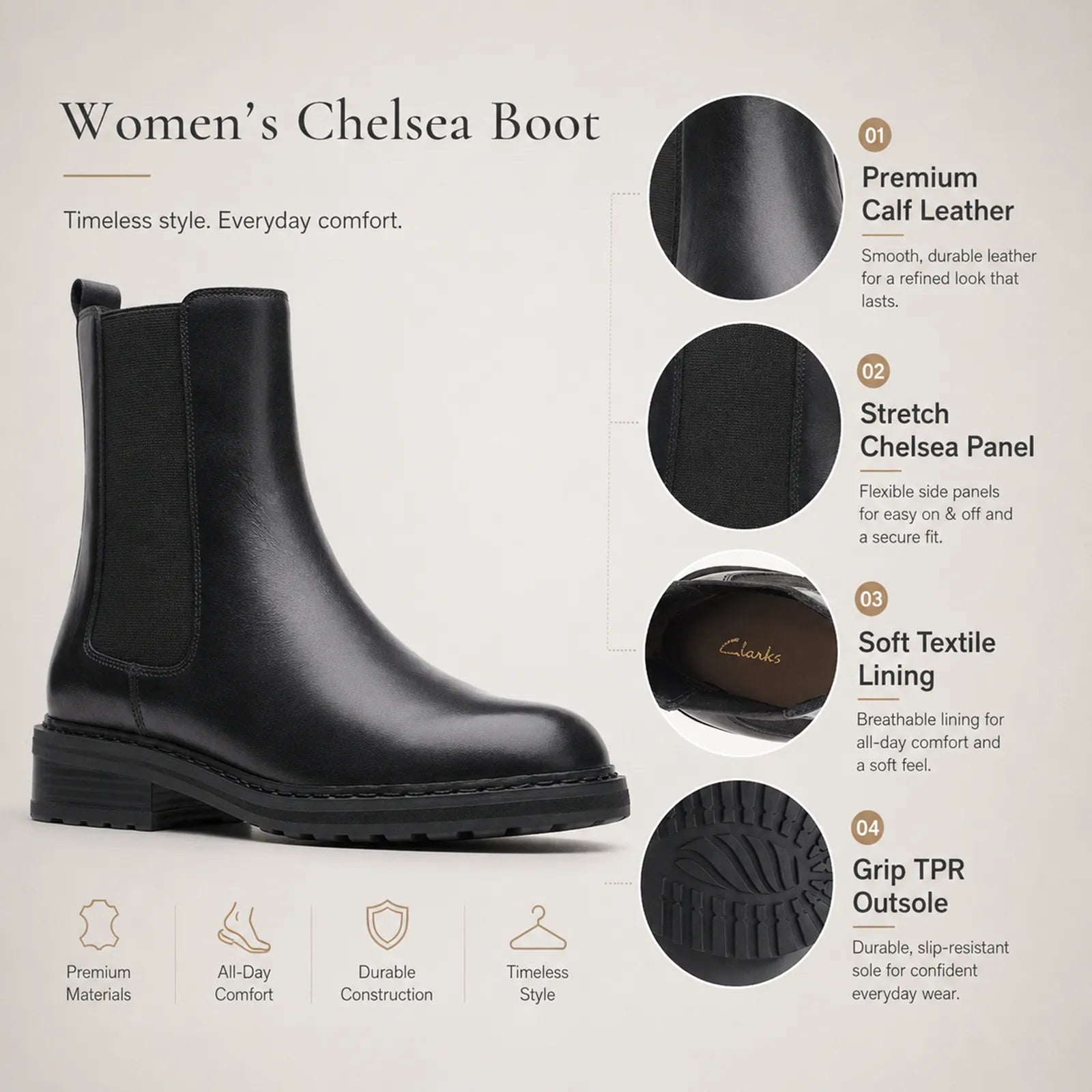 Black women's Chelsea boot with elastic side panel and grippy TPR outsole