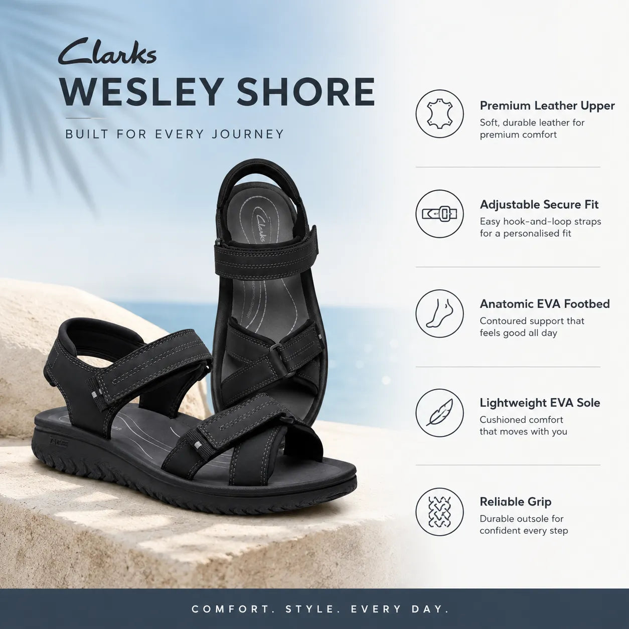 Clarks men Wesley Shore sandals black leather grippy EVA outsole 26182010 comfort feature detail
