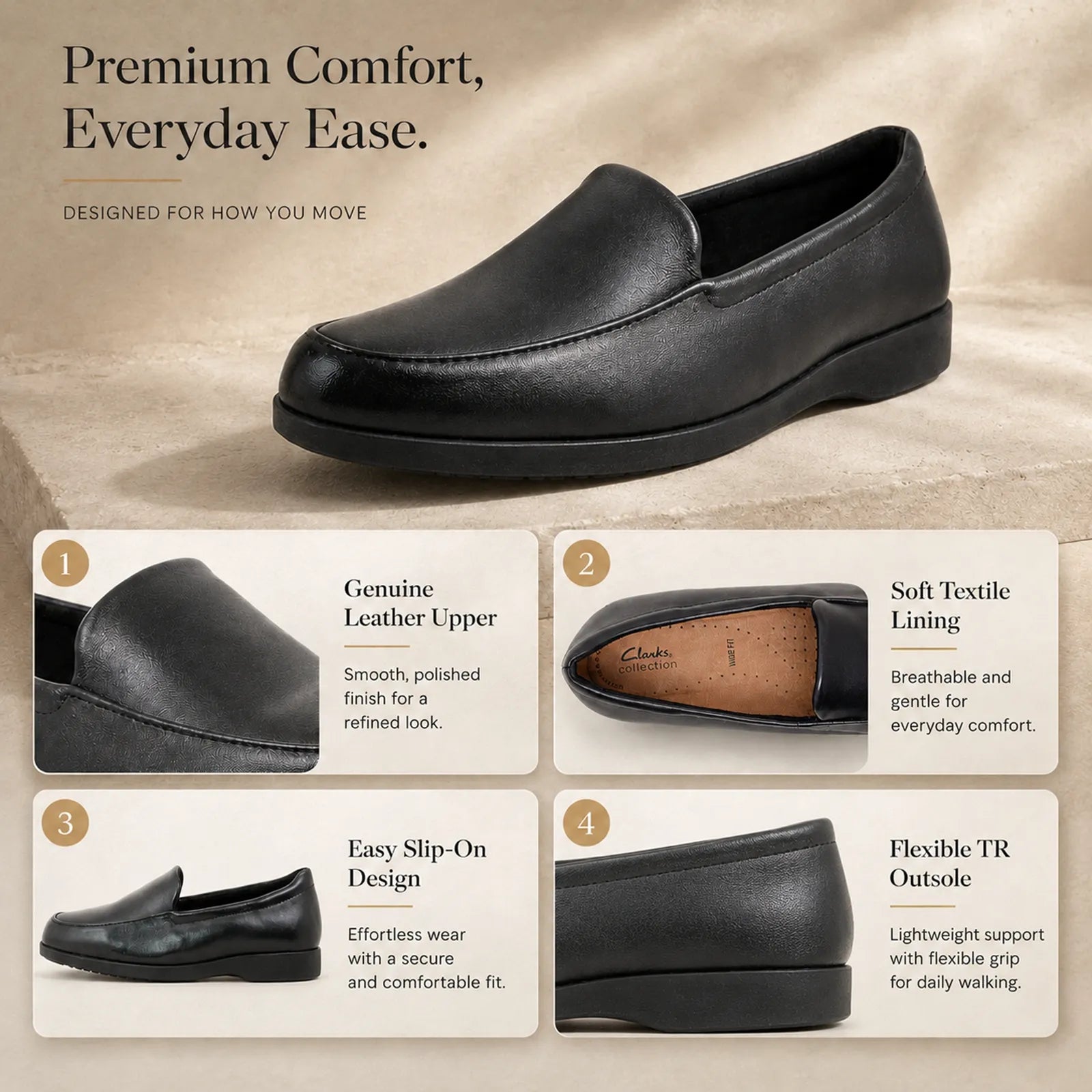 Black leather slip-on loafer with labeled feature callouts.
