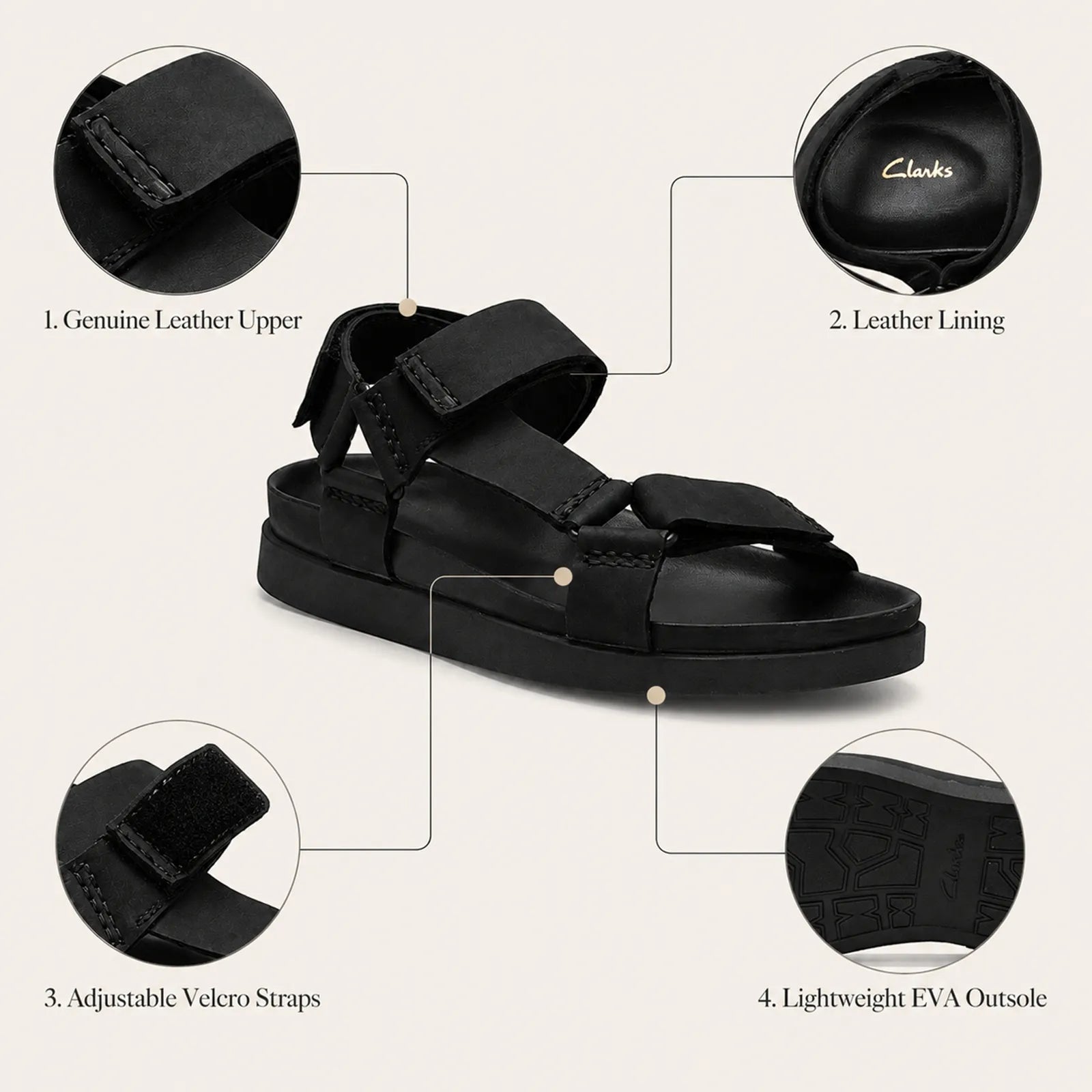Black leather sandals with adjustable Velcro straps and lightweight EVA outsole