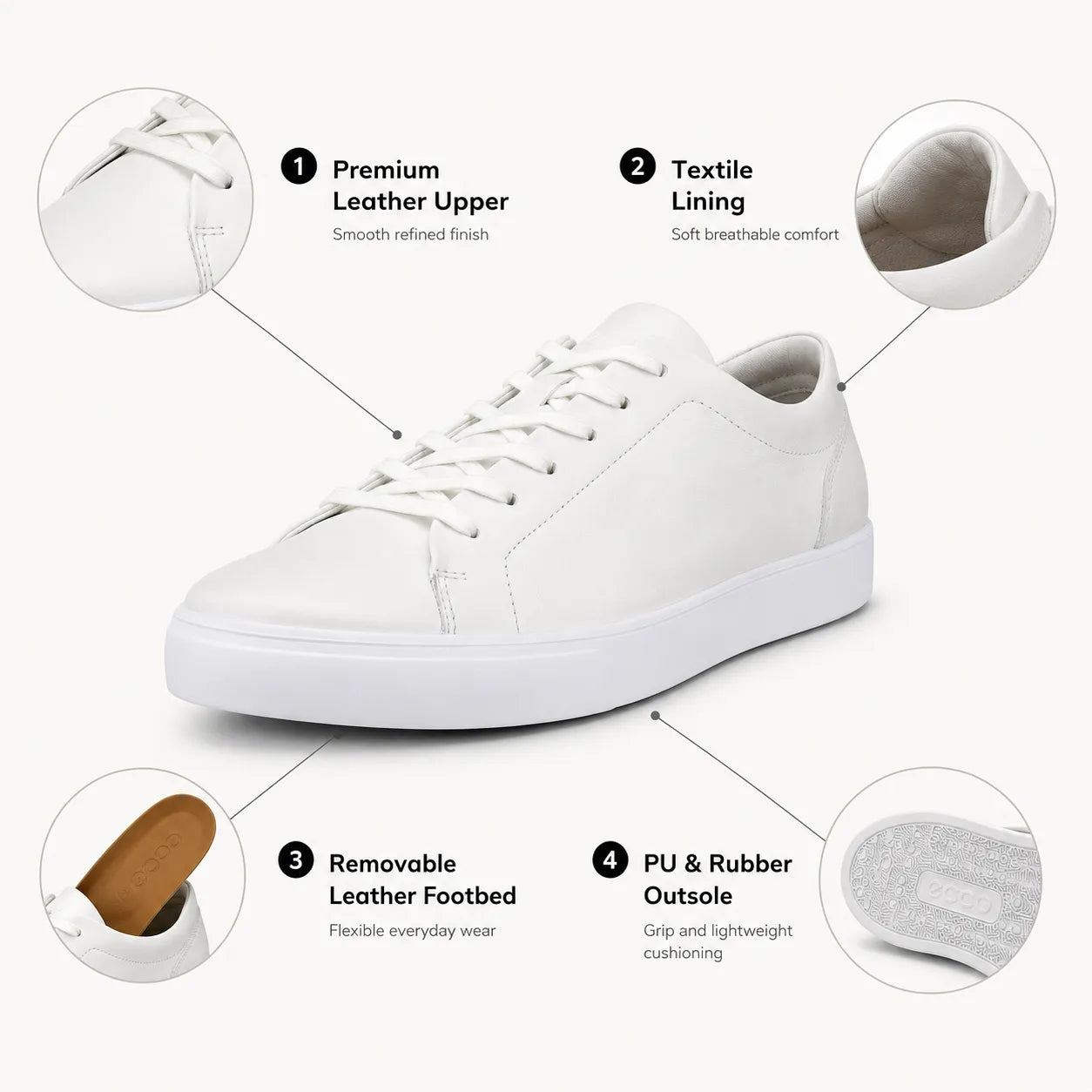 Men's leather lace-up sneakers, white uppers with stitched toe and rubber outsole