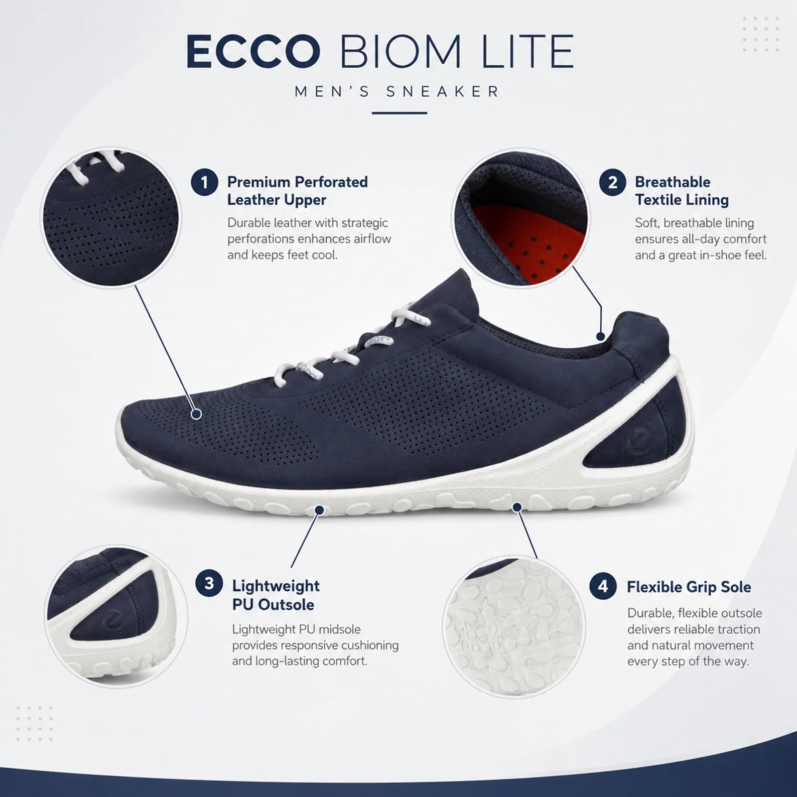 ECCO BIOM LITE men's navy perforated leather sneaker, lace-up, white sole