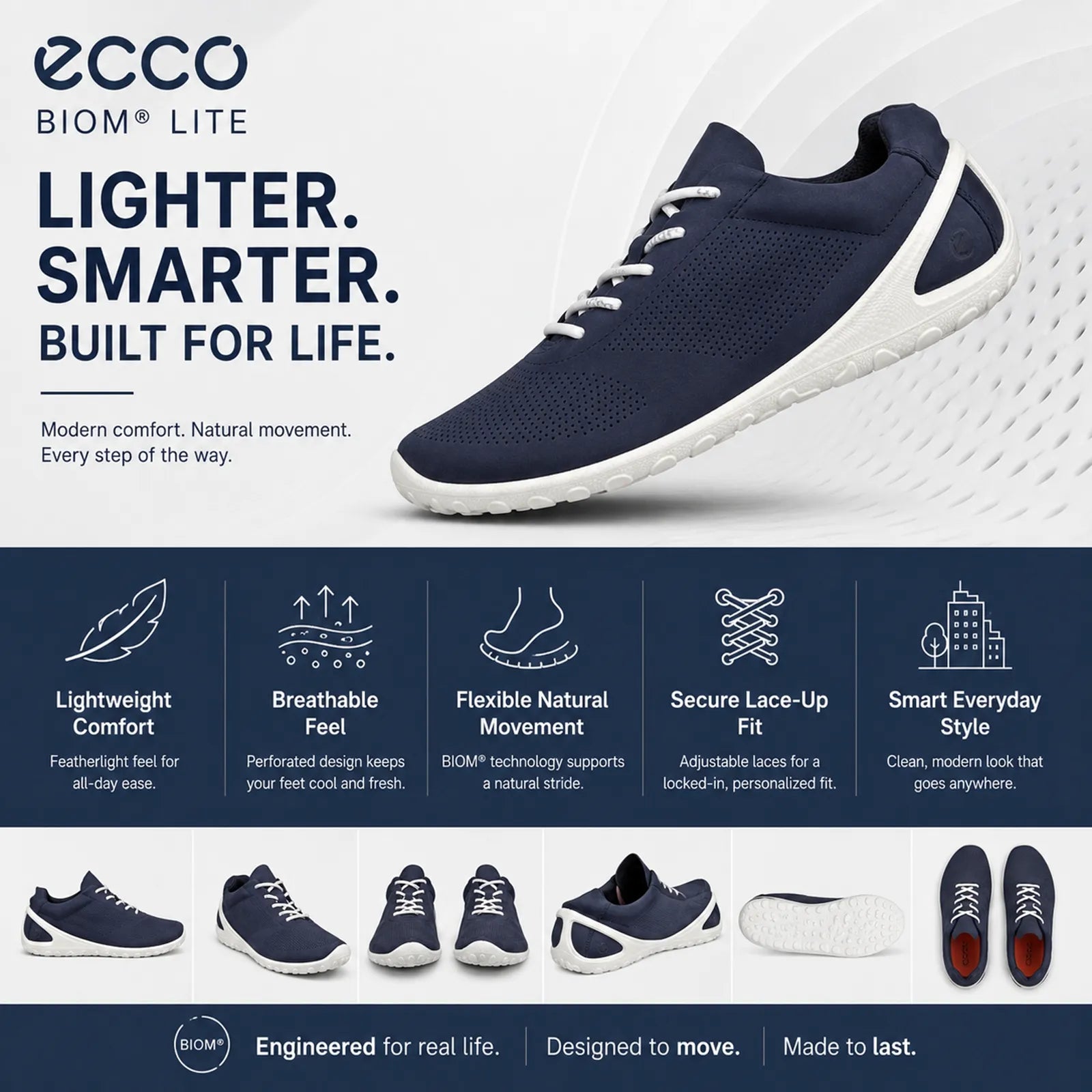 ECCO BIOM LITE men's navy lightweight sneaker with perforated upper and white sole