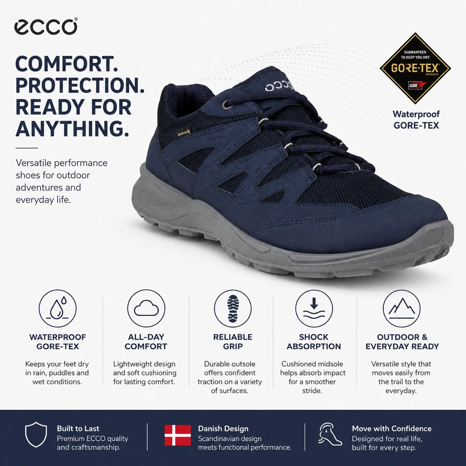 Men's navy ECCO Terracruise low GORE-TEX sneakers with lace-up and grippy sole