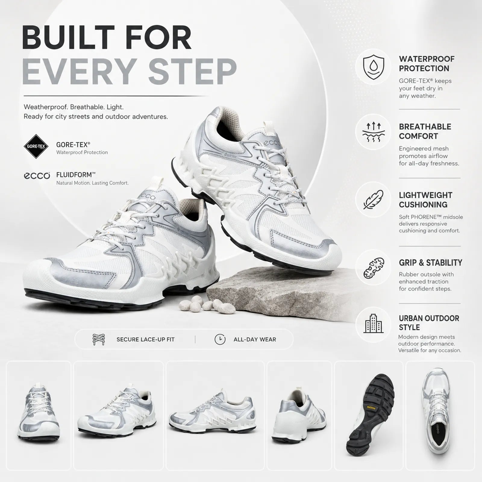 White waterproof lace-up sneakers with feature icons and diagrams