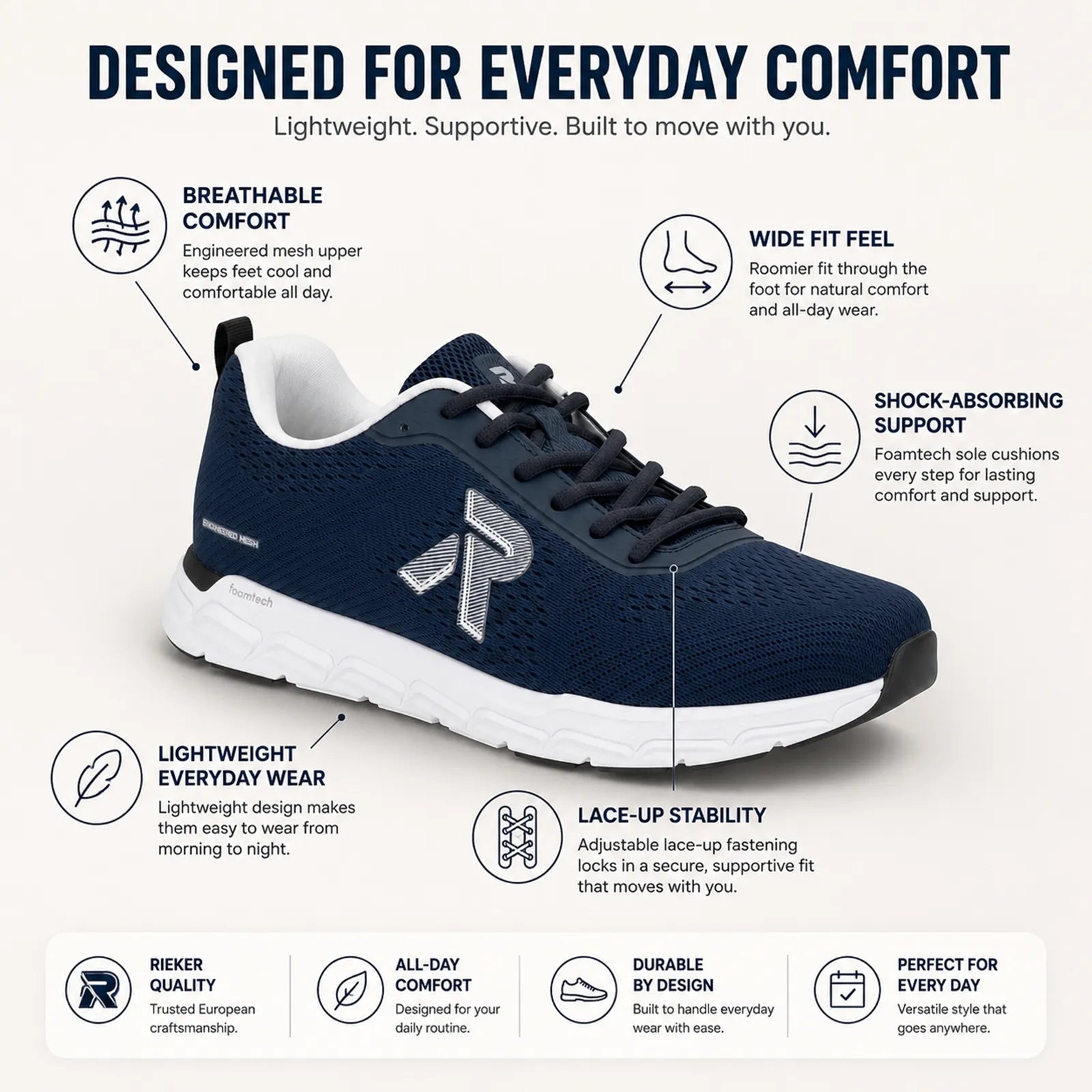 Men's wide-fit breathable sneakers, navy mesh upper with lace-up front and white sole