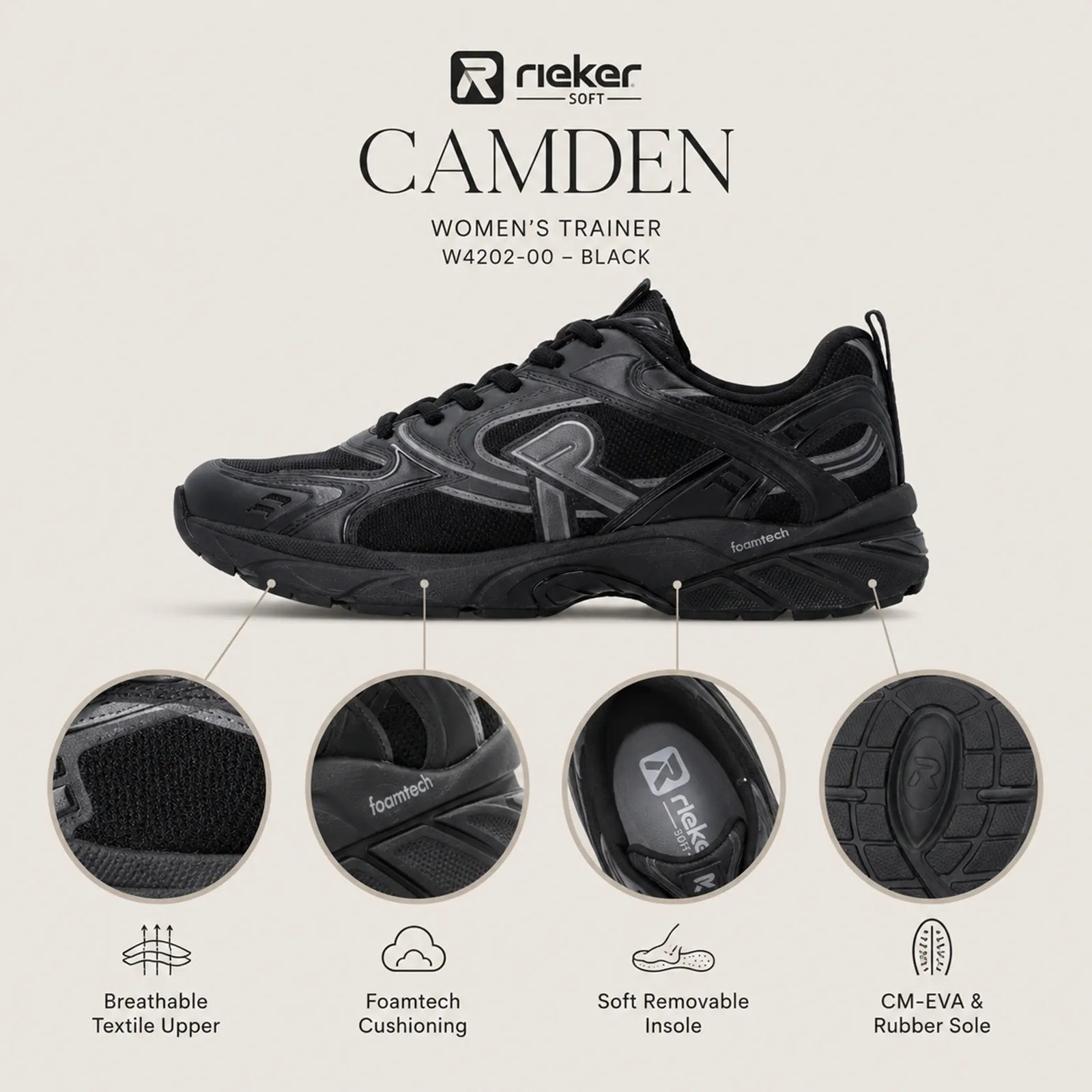 Rieker Camden women's white grey trainers close up detail showing mesh textile upper, outsole grip and removable insole
