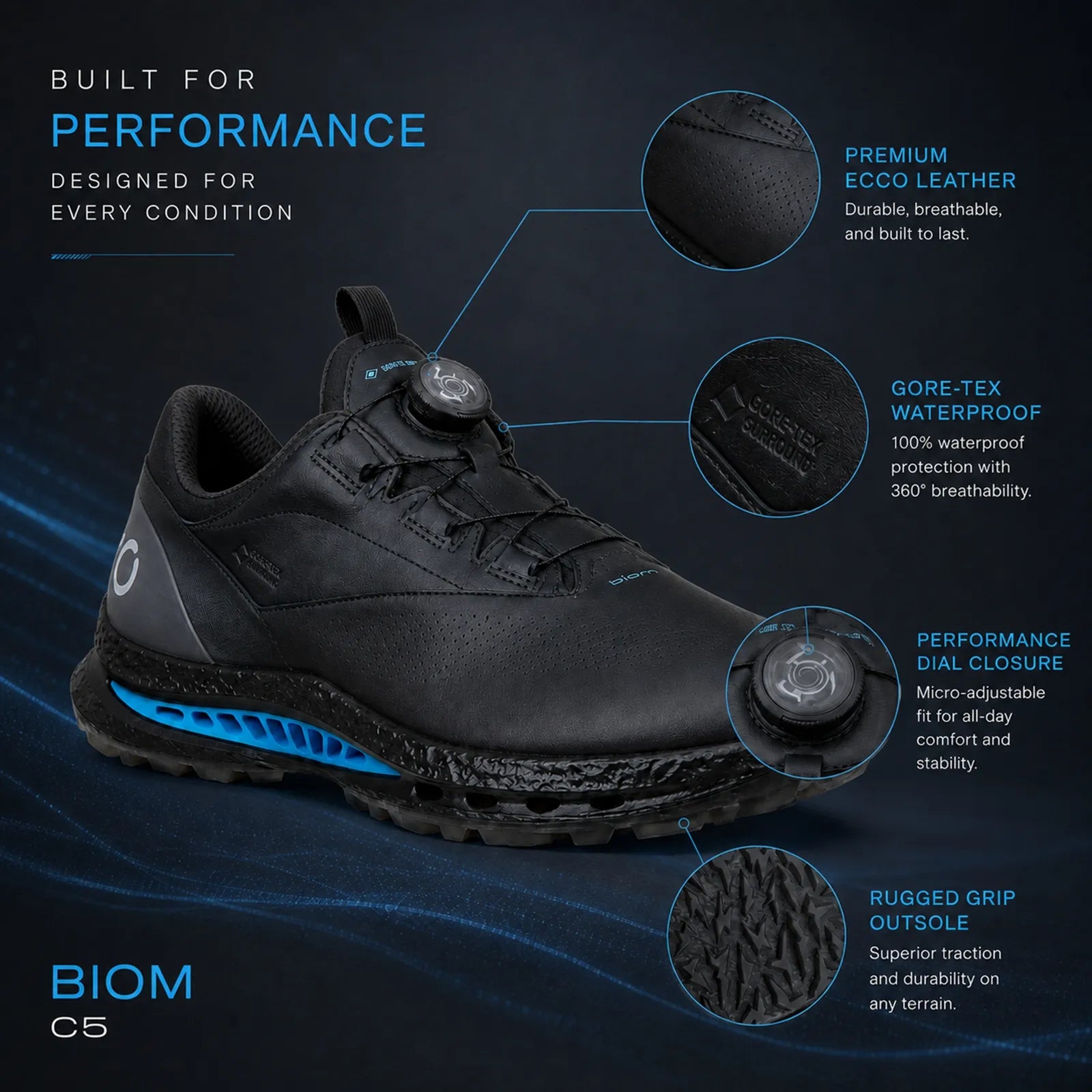 Close-up detail of ECCO Golf Biom C5 black leather upper and premium golf shoe design
