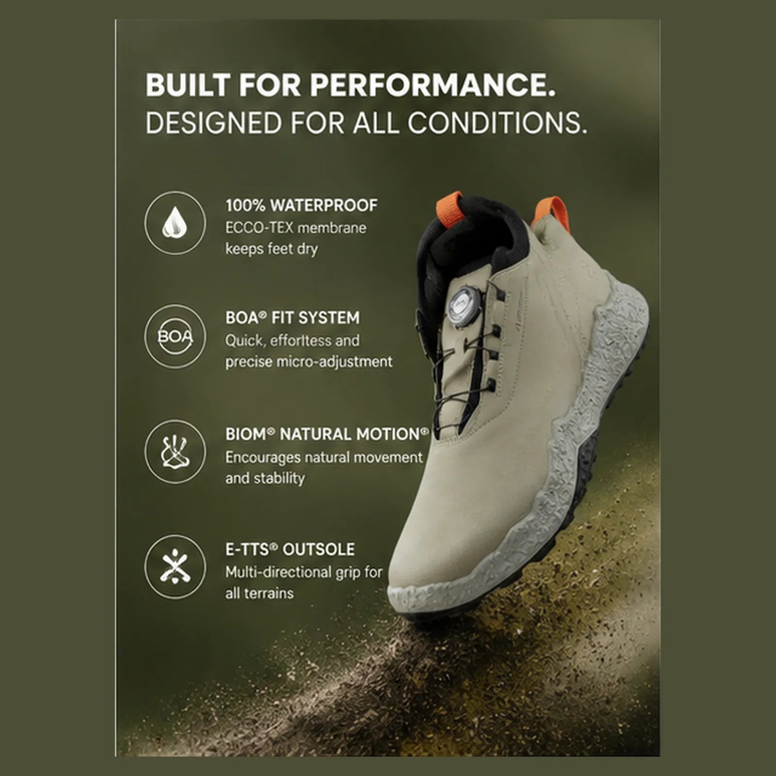 ECCO M Golf BIOM H5 BOA golf shoes featuring BOA Fit System and waterproof protection