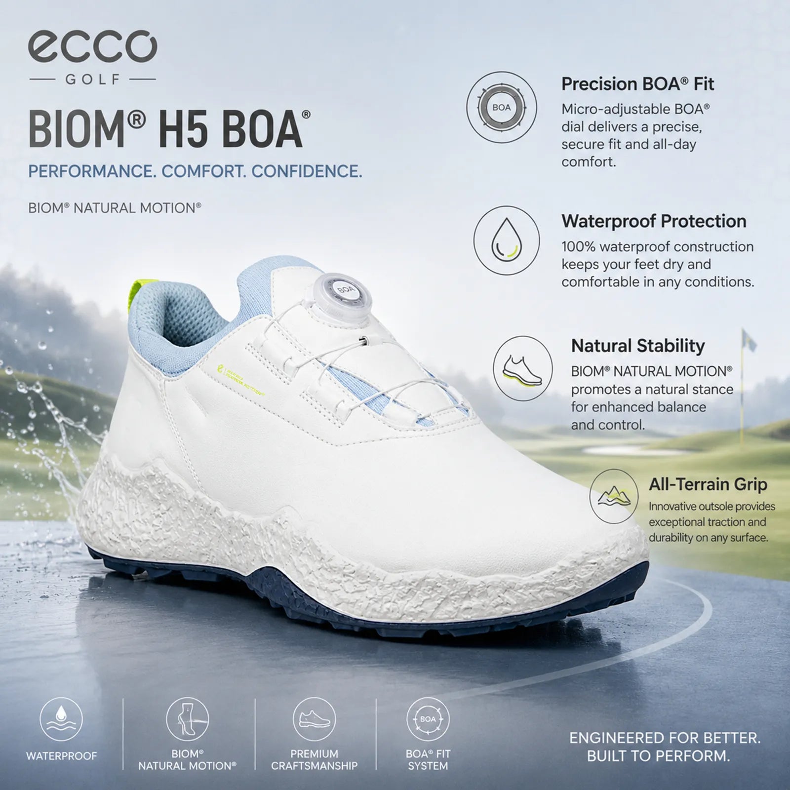 Close-up detail of ECCO M Golf BIOM H5 BOA white leather upper and BOA closure
