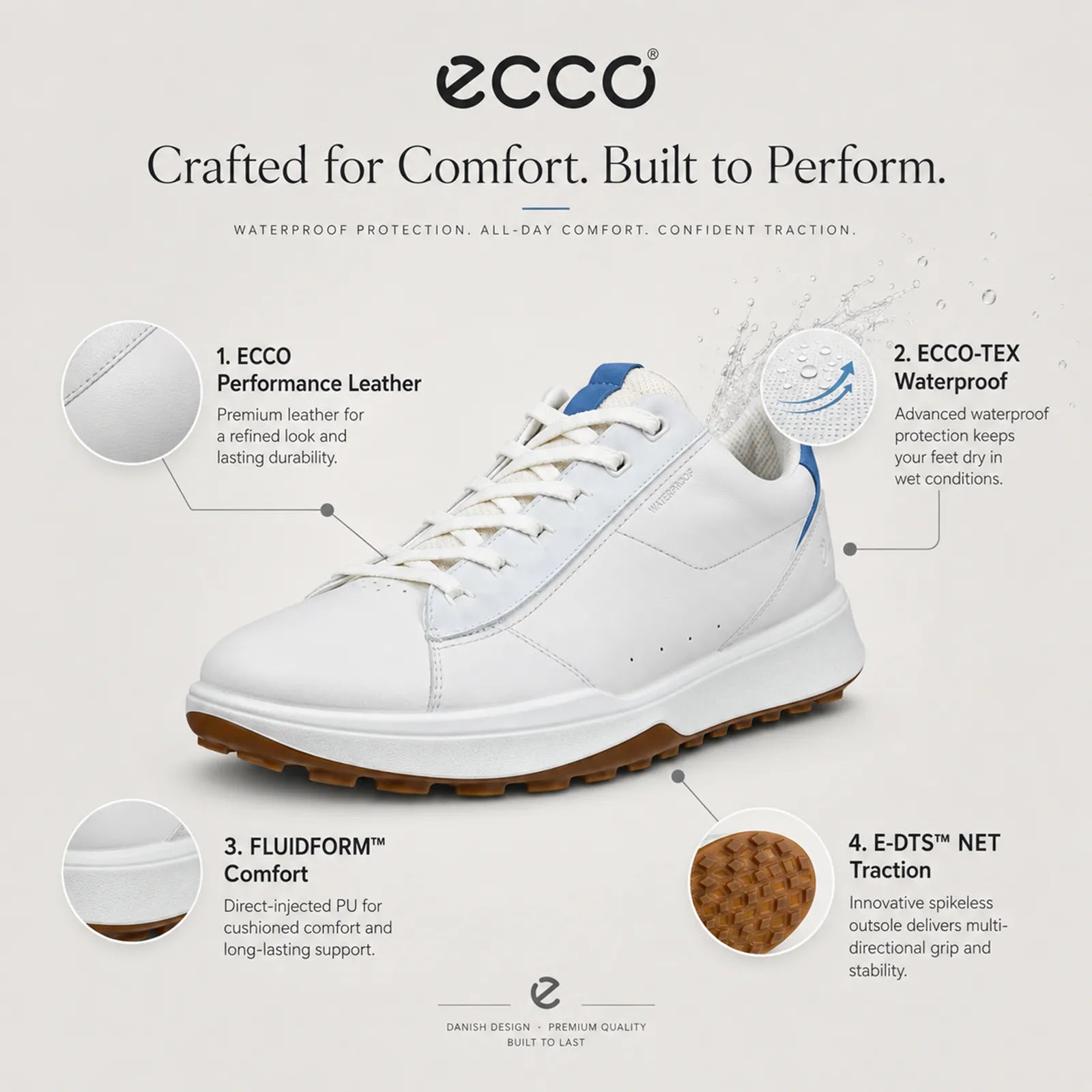ECCO Golf Street Vibe white golf shoes featuring ECCO-TEX waterproof protection