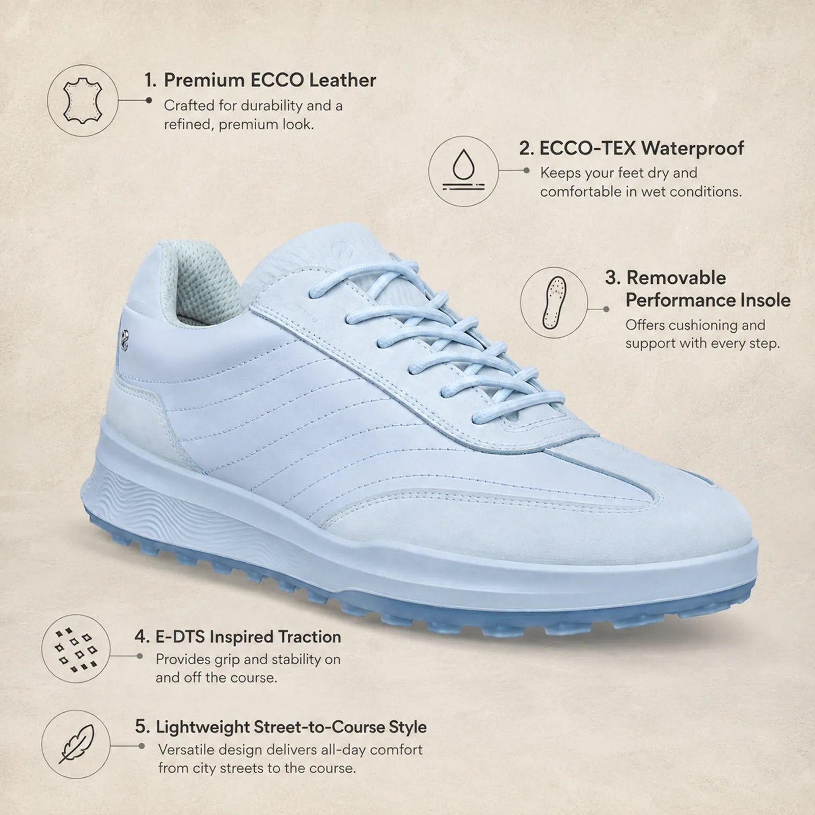 Close-up detail of ECCO Golf Street Vibe blue leather upper and golf-inspired design